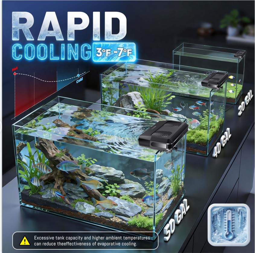 Aquarium Fan, Ultra-Quiet Fish - Marine Coral 评论和价格