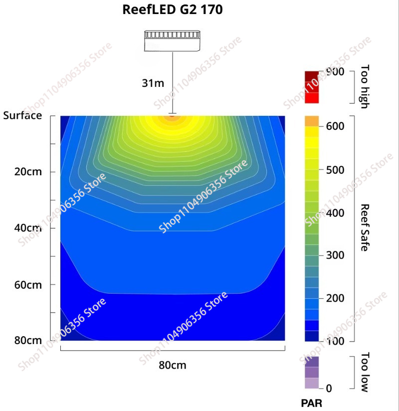 New LED 60w Aquarium Light Bes - Reef Lighting 评论和价格
